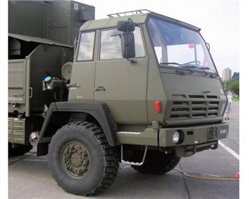 陜西250軍車配件案例 陜西250軍車配件案例